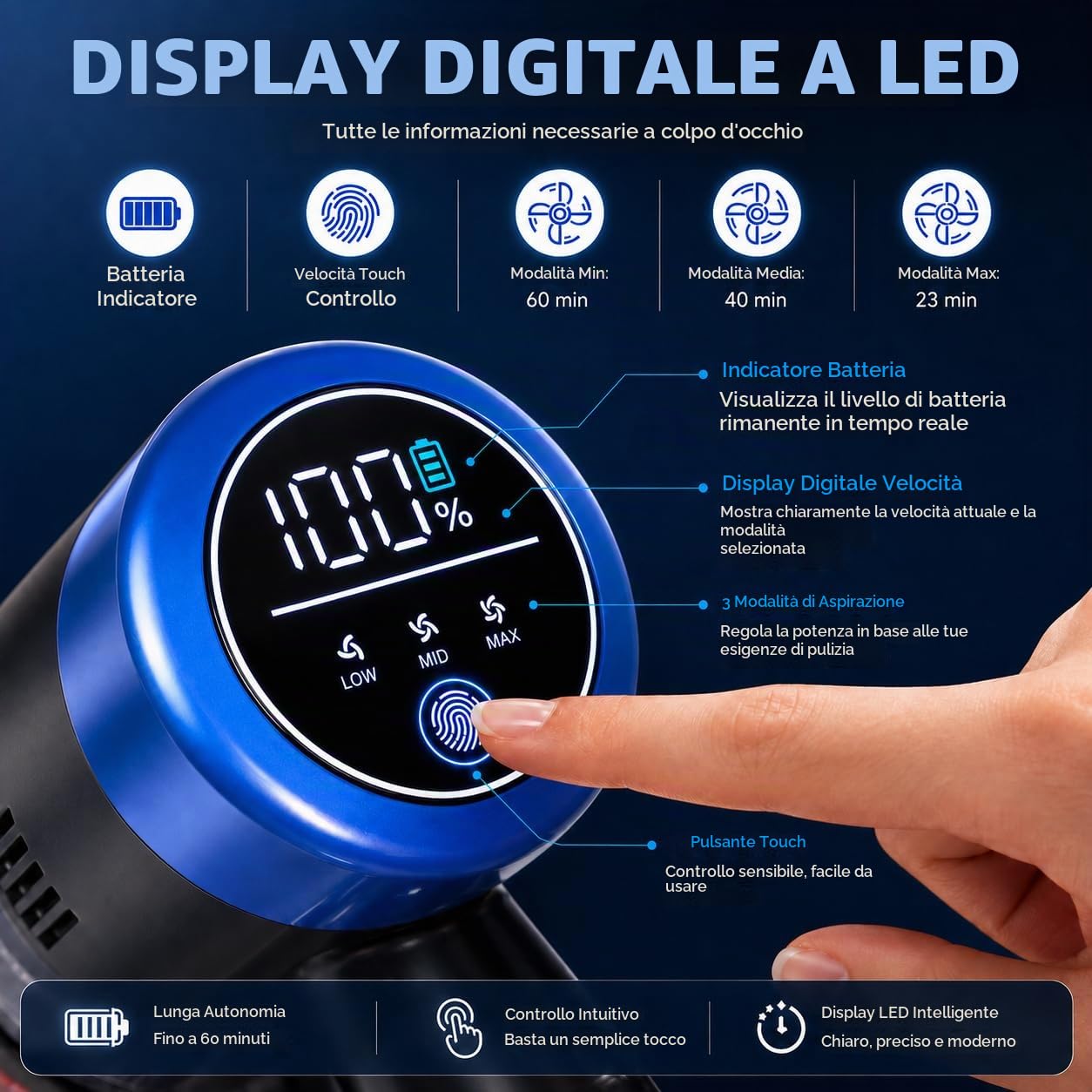 Aspirapolvere Senza Fili 250W, Scopa Elettrica con Autonomia fino a 60 Min, 3 Modalità di Aspirazione, Filtro HEPA ad Alta Efficienza, Spazzola Antiacaro LED, per Peli di Animali, Tappeti, Pavimenti