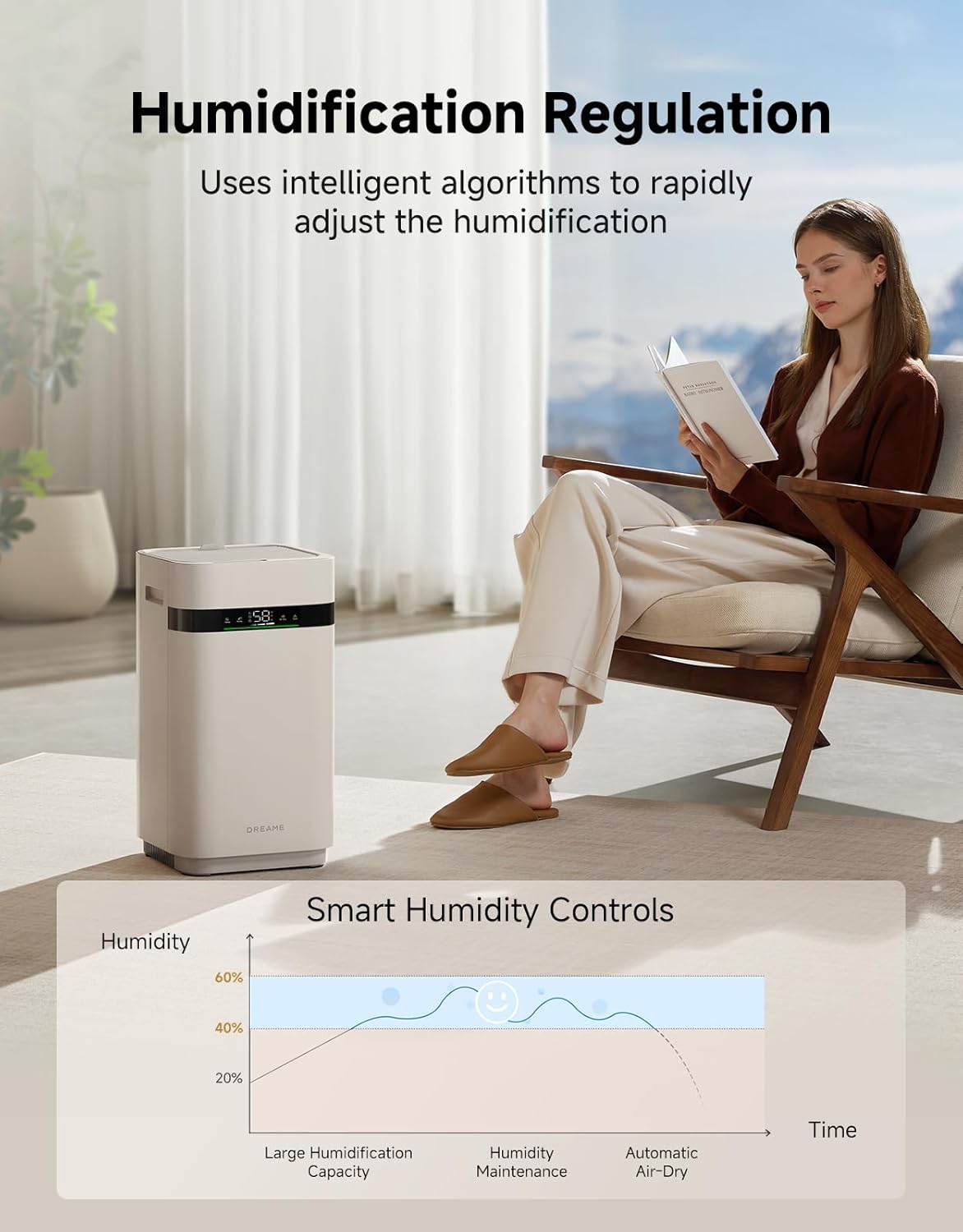 Dreame Mist-Free Humidifier H40, Cool Evaporative Air Humidifier with 3-Stage Purification for Comfotable Air, 6L Easy to Fill & Clean, Suitable for Large Bedroom Plant, Indoor, Home, Quiet Sleep Mode 6 71PdFISLWWL. AC SL1500