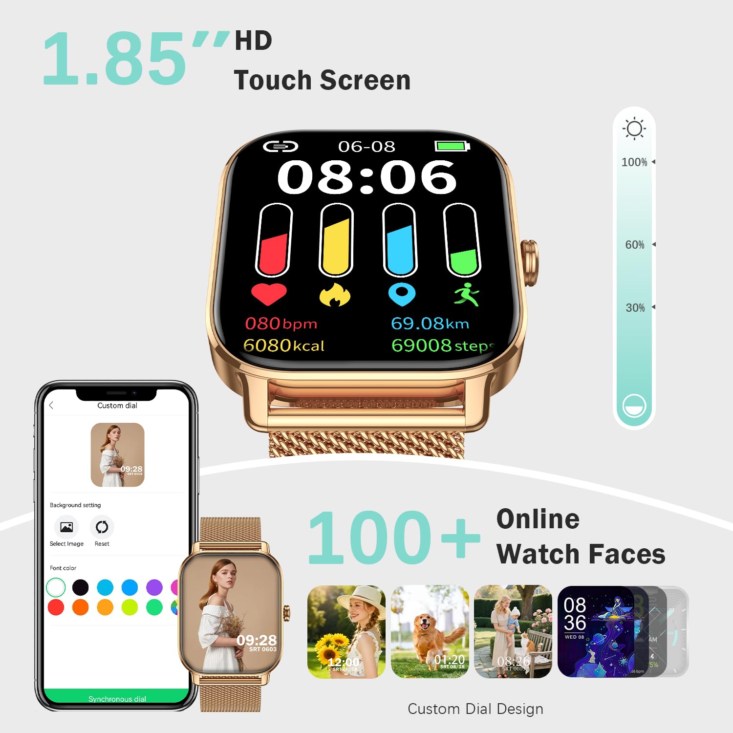 Kimeag Smartwatch Donna Orologio Smartwatch Digitale: Chiamate e Notifiche WhatsApp Fitness Tracker con Contapassi Sonno SpO2 Cardiofrequenzimetro 120+ Sportive IP68 Smart Watch per Android iOS Rosa