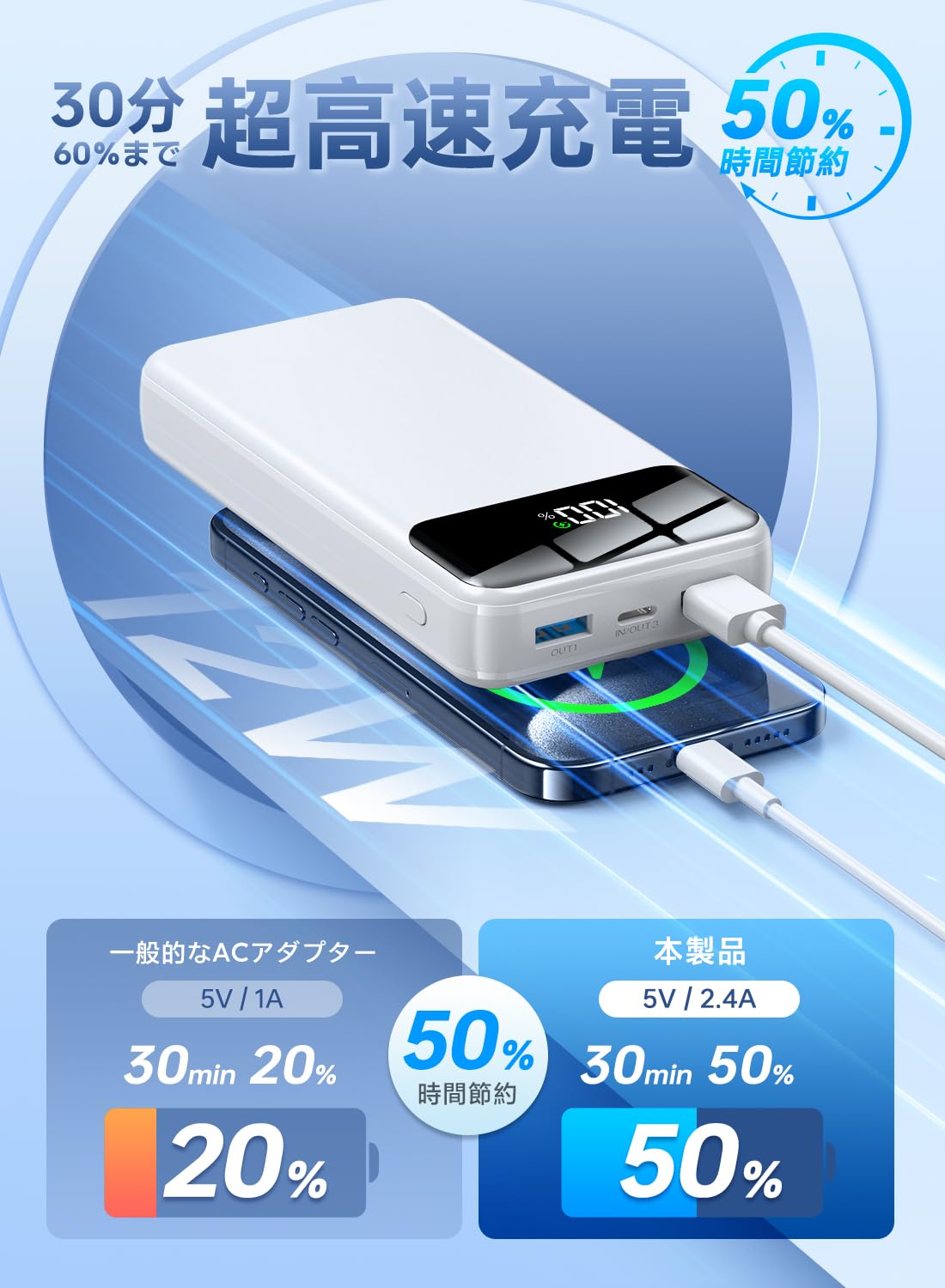 Amazon | Ciunedr【4つのケーブル内蔵・56800mAh大容量】モバイル