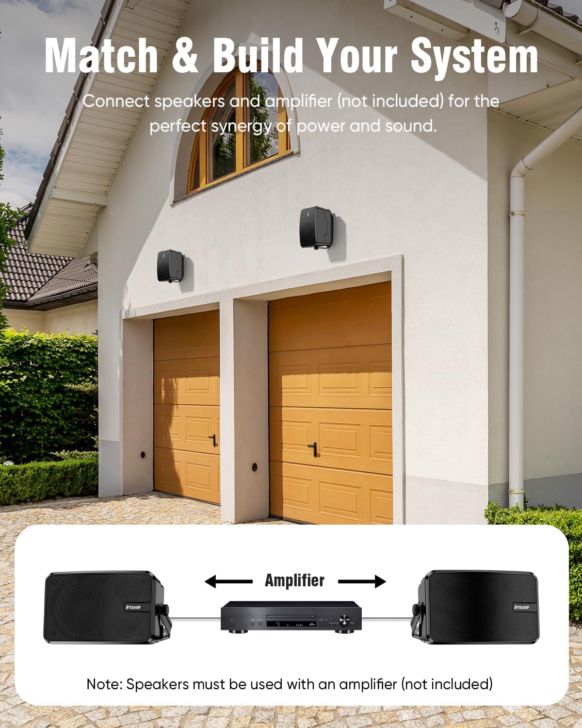 Inwa 4" Outdoor Passive Speakers, 40W Each Weatherproof Wall Mount Speaker, Wired PA System with Full-Range Sound, Includes Brackets for Pool, Patio, Garage & Indoor Use (Pair, Black)