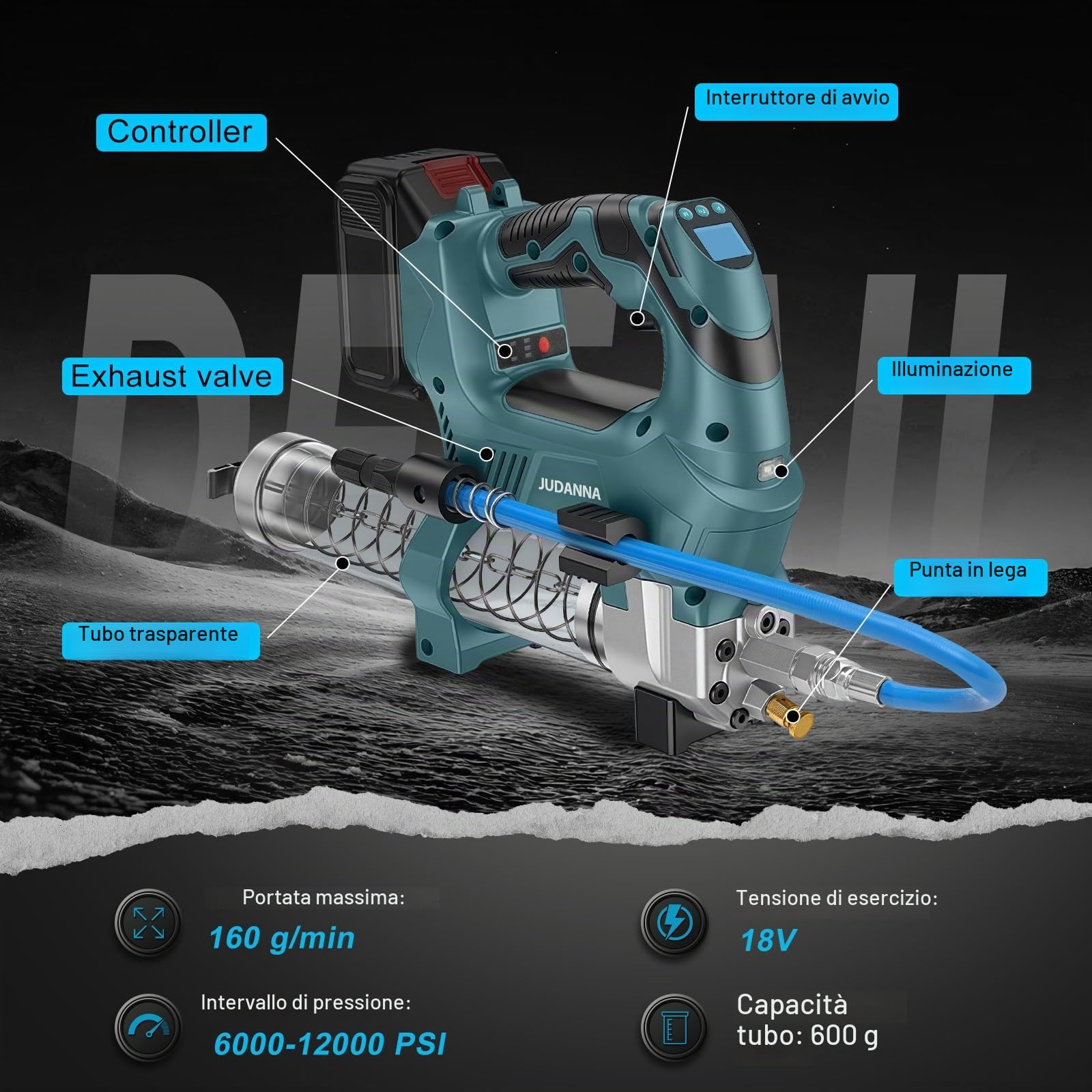 Sgrassatore a batteria per batteria Makita da 18 V, 12000 psi, 160 g/min | Sgrassatore elettrico a batteria da 18 V, motore senza spazzole, indicatore LED, per macchine pesanti (senza batteria)