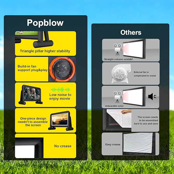 Pantalla Inflable para Proyector de 20 Pies con Soplador y Bolsa de Transporte miniatura 9