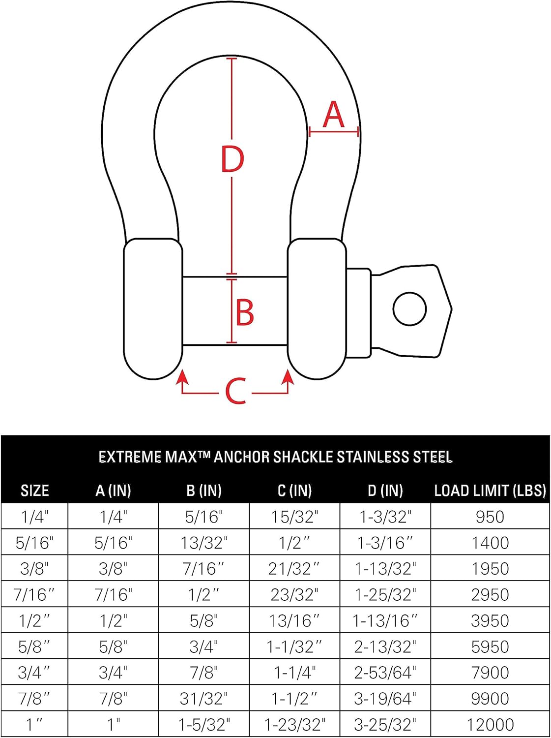 Extreme Max 3006.8336.2 BoatTector Stainless Steel Anchor Shackle - 1", 2-Pack