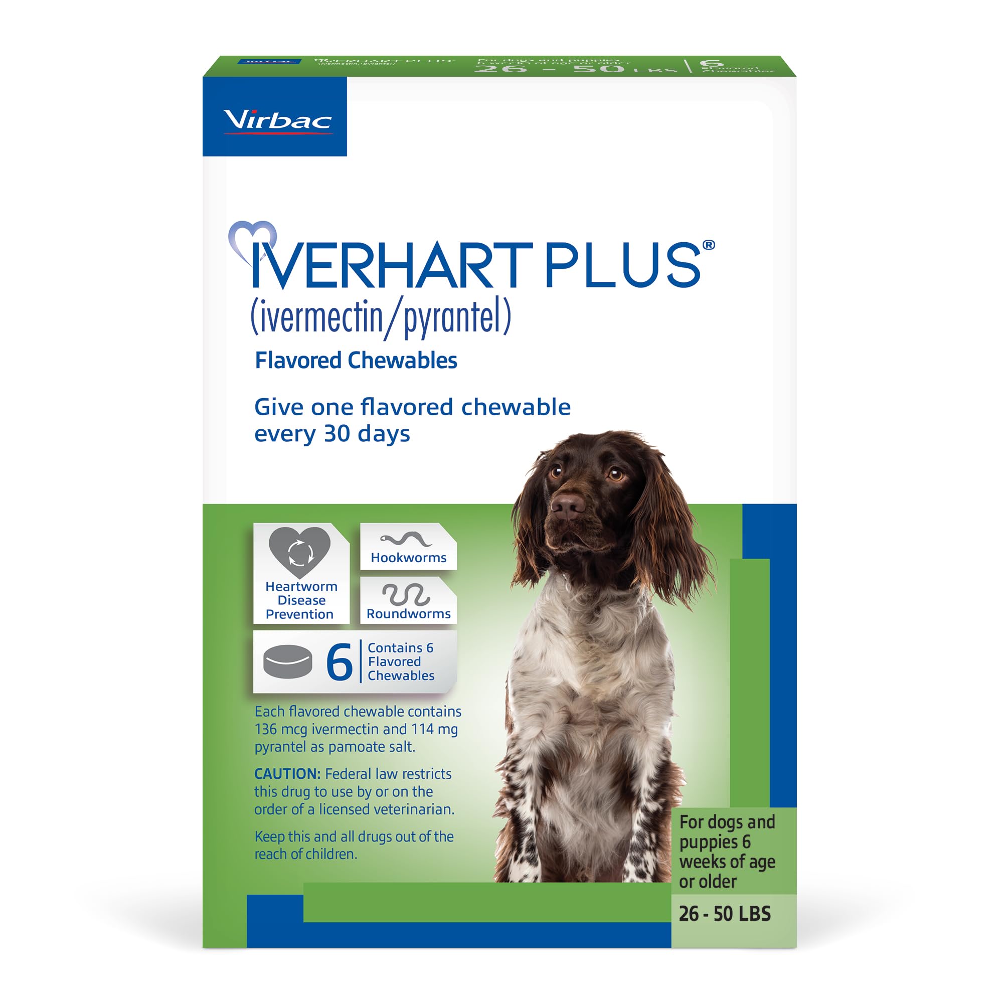IVERHART Plus