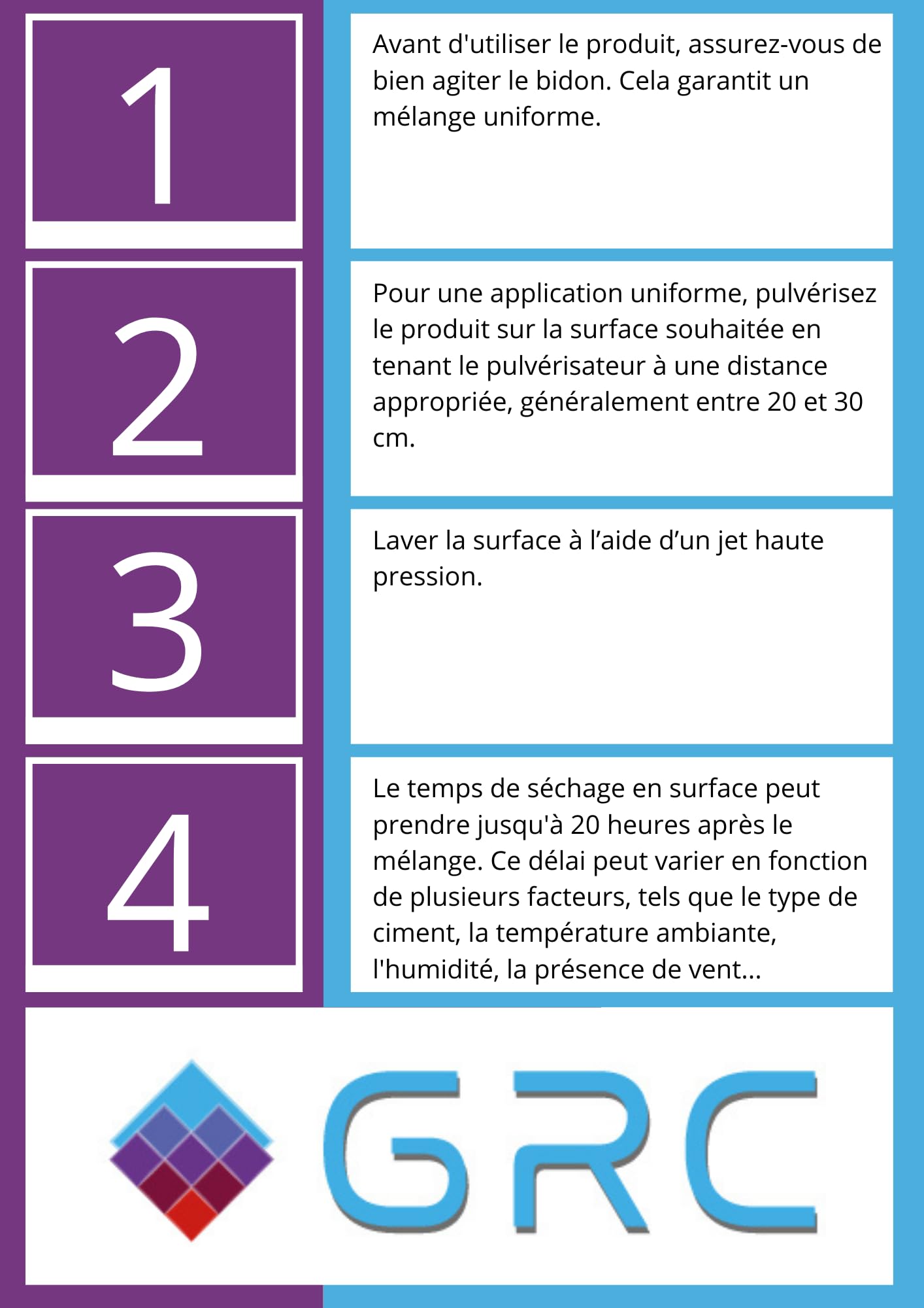 GRC Désactivant de Surface Béton Retarde la prise pour Béton Lavé 2–4 mm – Prêt à l’emploi – 5 L pour ~25 m² – Application Facile au Pulvérisateur – Surface Esthétique et Antidérapante