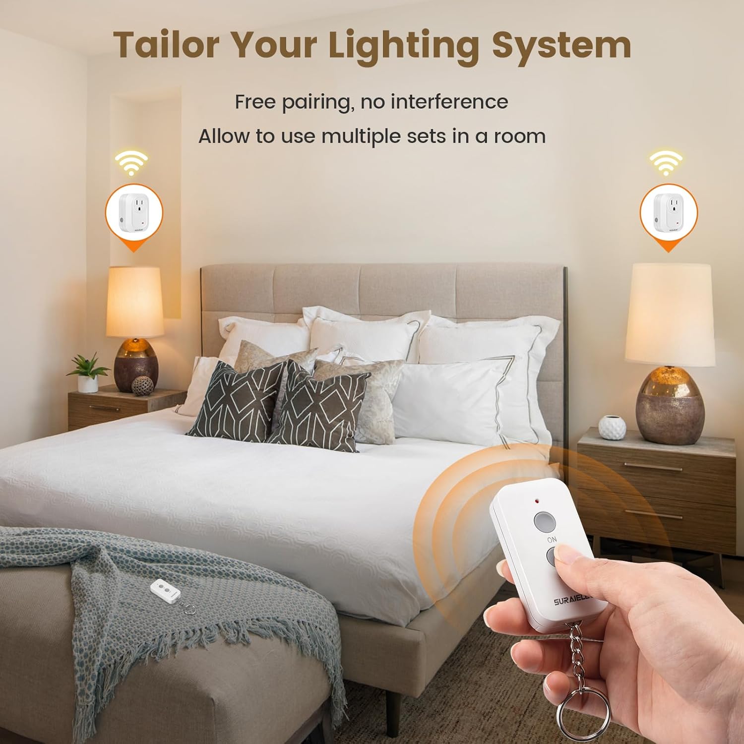 SURAIELEC 3 Way Wireless Light Switch and Remote Control Outlet
