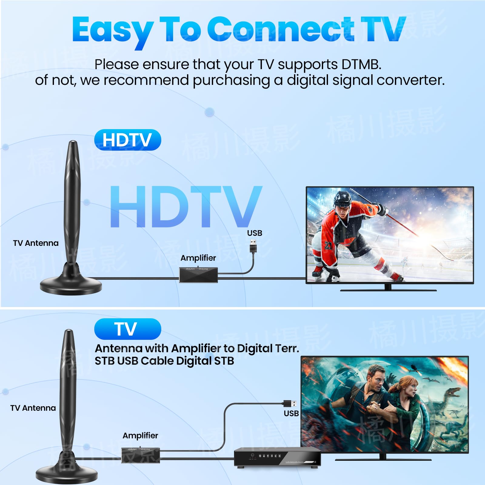 BIHPJD - Antenna TV HDTV con amplificatore 420 km - Ricezione 360° - 4K 1080p - Interna