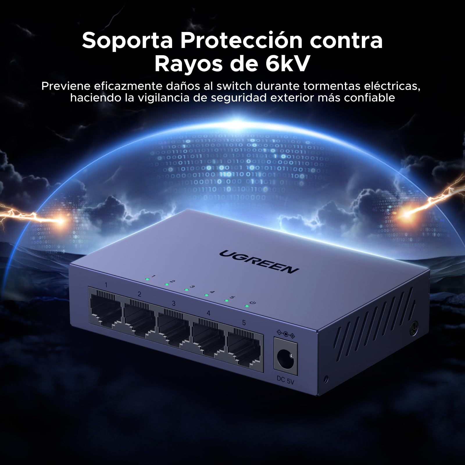 UGREEN 5 Puertos Switch Ethernet Gestionable de Red 1000Mbps | Hub RJ45 Plug and Play QoS VLAN Agregación de Enlaces Bajo Consumo Carcasa Metálica Resistente