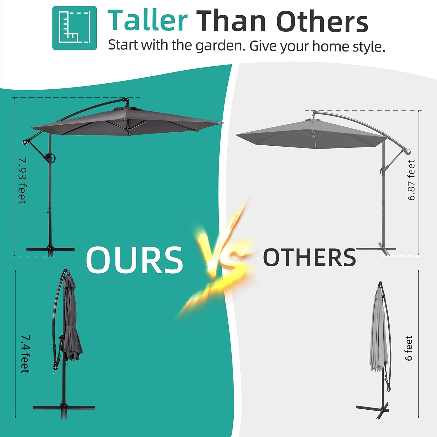 Shintenchi Patio Offset Umbrella with Easy Tilt Adjustment,Crank and Cross Base, Outdoor Cantilever Hanging Umbrella, Sunshade Free Standing Canopy, Dark Gray - Image 6