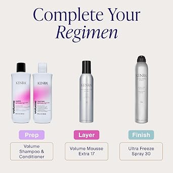 Kenra Ultra Freeze Spray 30 | Ultimate Hold Hairspray | Long-Lasting, Ultra-Firm Hold | Fast-Drying Formula | Provides Humidity Resistance | High Shine, Flake-Free Finish | All Hair Types