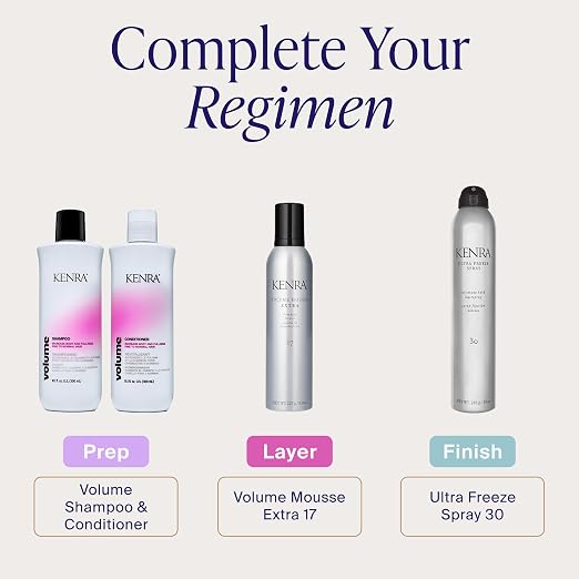 Kenra Ultra Freeze Spray 30 Fijador para el cabello miniatura 6