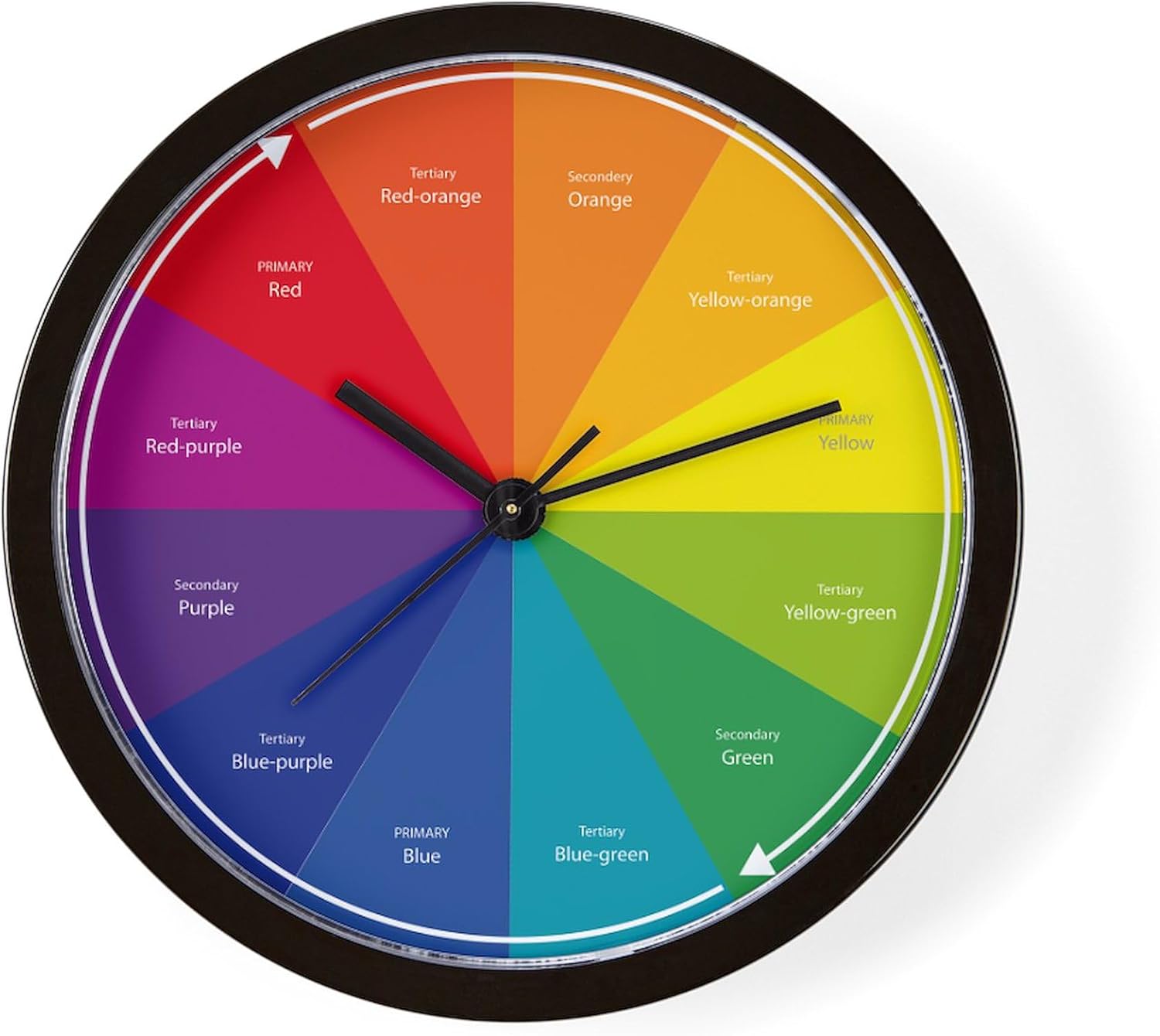 CafePress The Color Wheel 10" Wall Clock for Livingroom, Kitchen, or Office