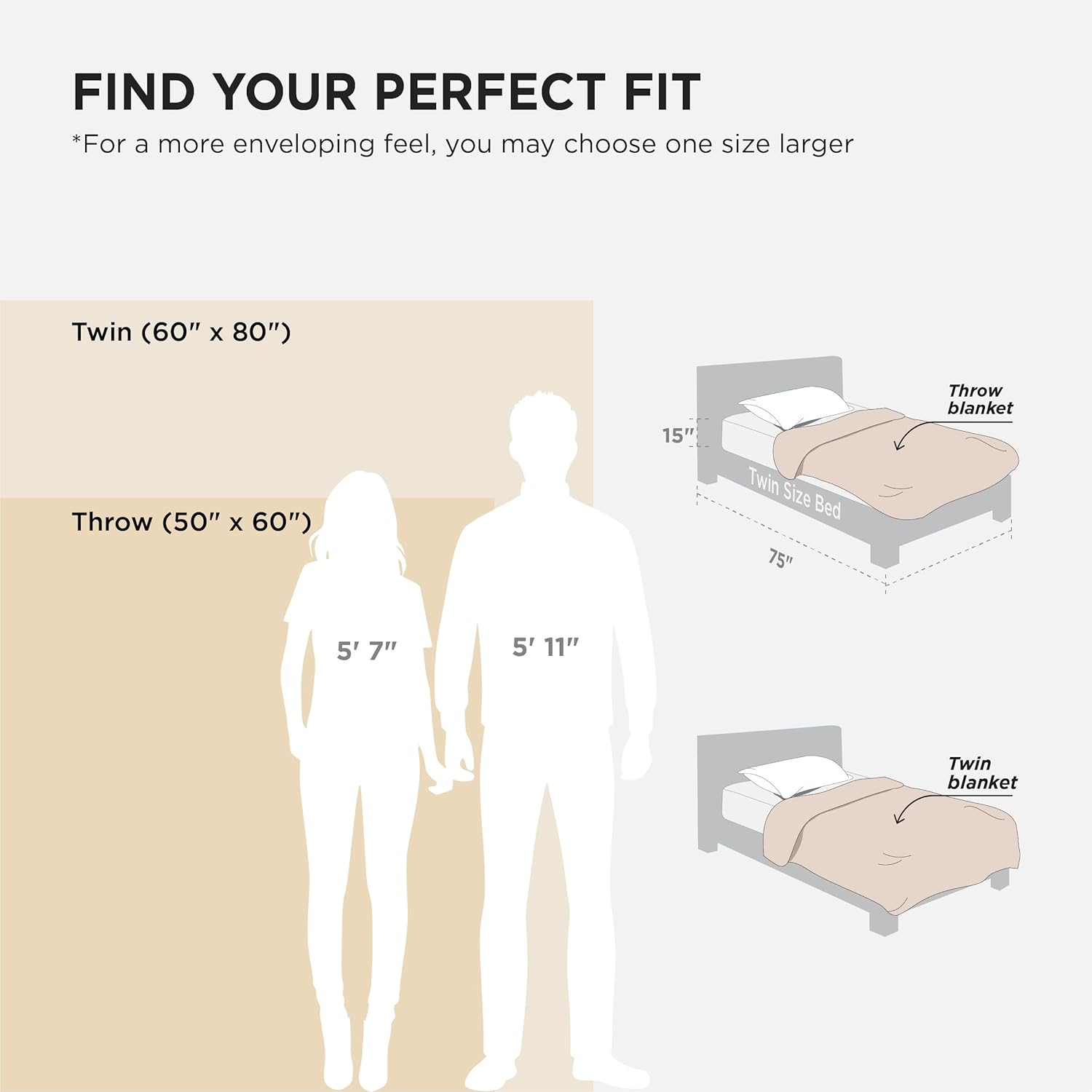 Bedsure Waffle Fleece Blanket for Couch - Light Pink GentleSoft Fluffy Checkered Twin Blanket for Sofa Bed Room Decor, Warm Cozy Cute Women Gift, 60x80 Inches