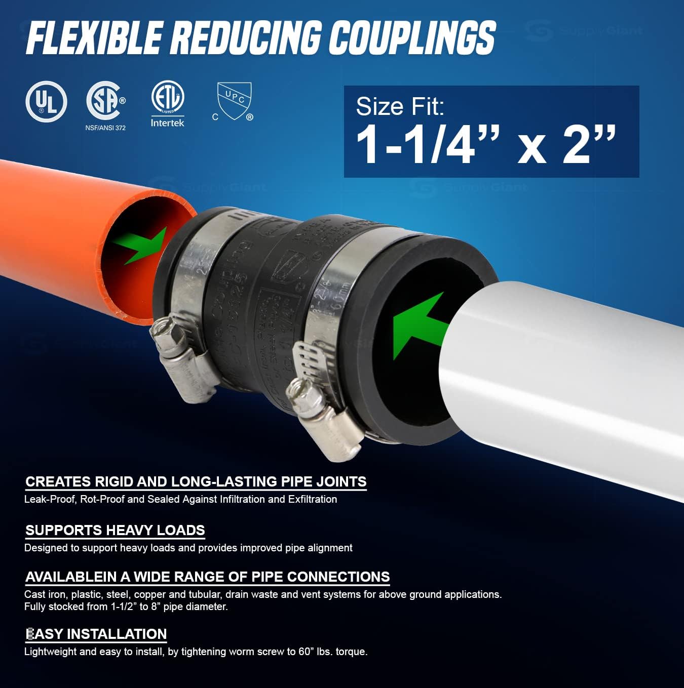 Supply Giant 6I52x2 Flexible Pvc Reducing Coupling with Stainless Steel Clamps 2 x 1-1/4 inch Black (pack of 2)