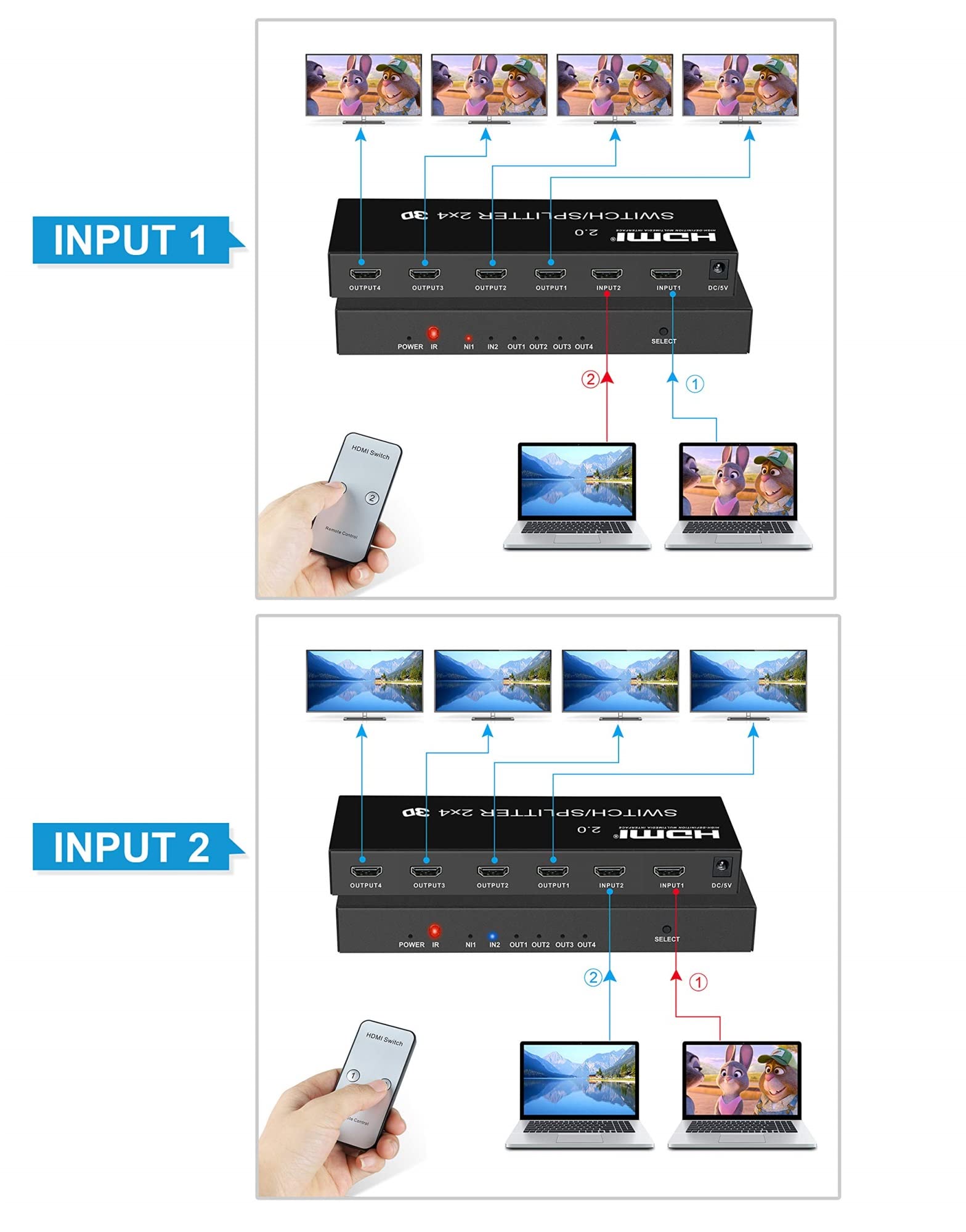 4K @ 60Hz 2 en 4 Salidas HDMI Switch Splitter con Control Remoto, 2x4 4K HDMI Splitter con SPDIF y Audio de 3,5 mm, Compatible con 4K, 3D, 1080p, HDCP2.2, HDR 10 para PS4