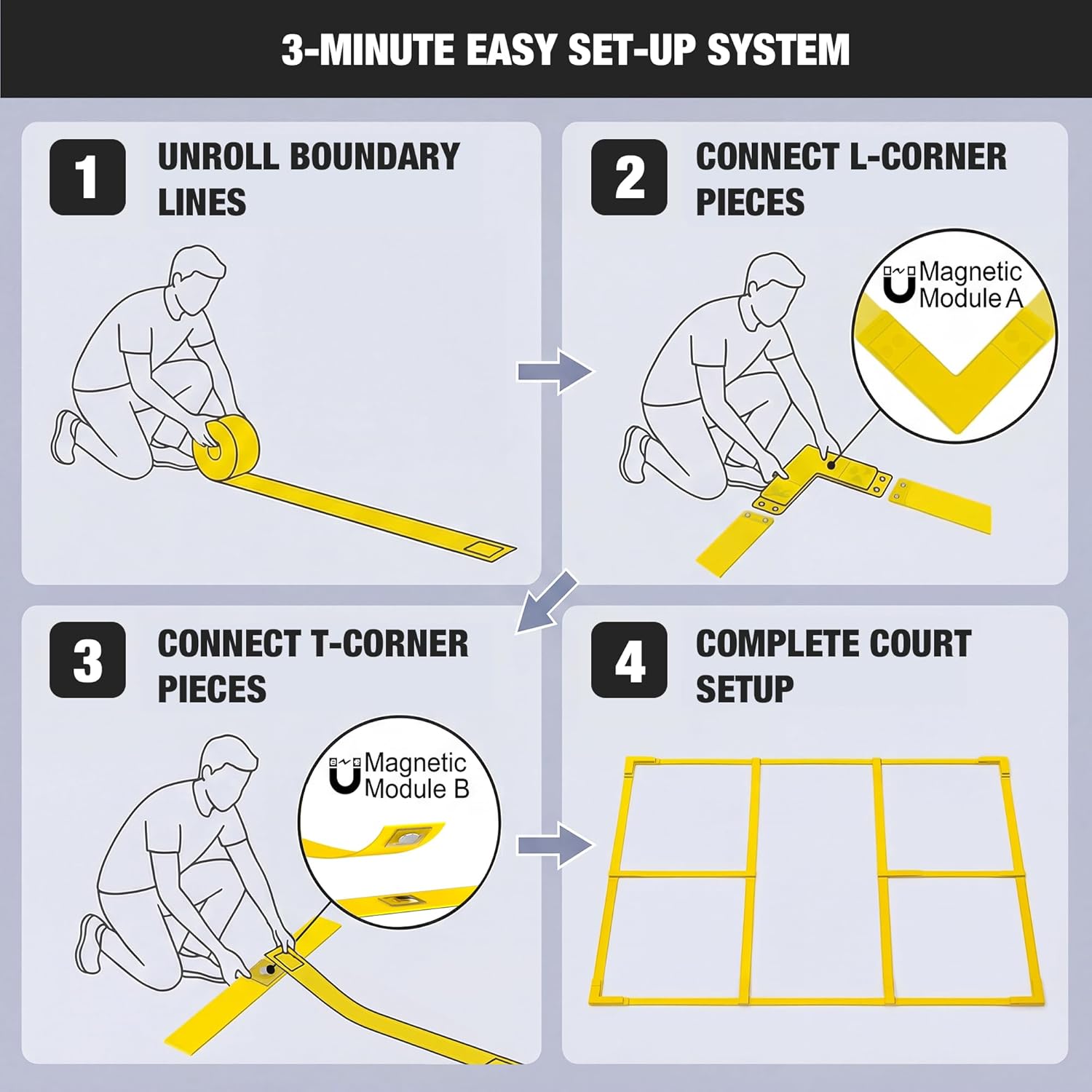 Magnetic Portable Pickle Court Marking Kit, Temporary Pickleball Court Lines, Pickleball Court Lines System in Standard Court Dimensions, No Measuring Needed, Net Not Included