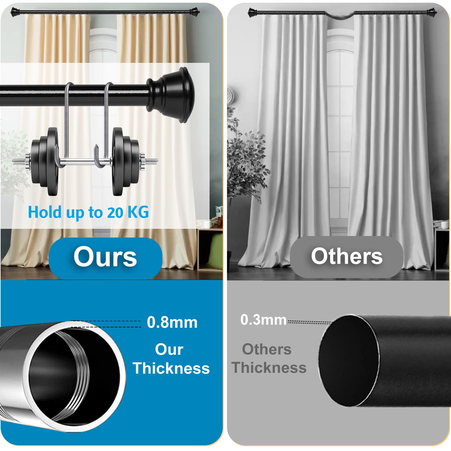 Sistema Per Tenda A Bracci Estensibili - GRANDANGOLO - Bat Group