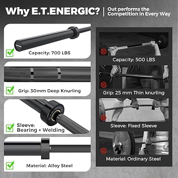 7FT Alloy Steel Olympic Barbell, 700LB 40LB