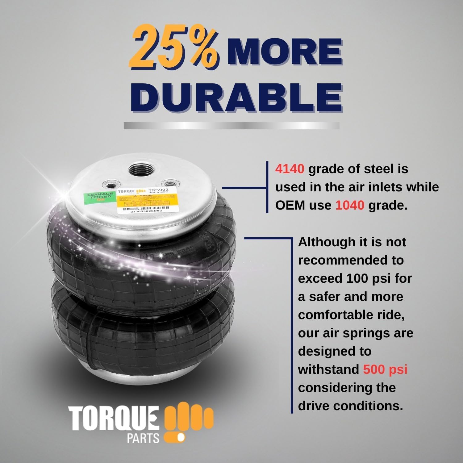 TORQUE Universal Air Bags Suspension Kit Airbag Spring 1/2" NPT Single Port Double Bellow Standard Up to 5,000LBS, Includes Air Line Kit (Replaces Air Lift Dominator 2500 D2500) (4 x TR5902, TR2014AS)