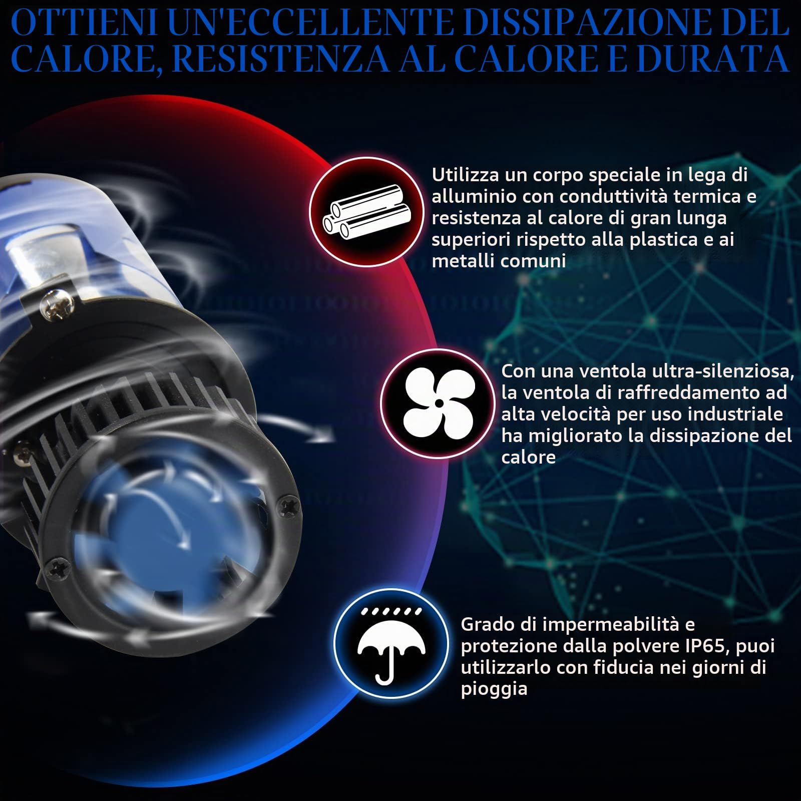 OPP ULITE Lampadine per fari a LED H4 9003 guida lato destro con mini lente del proiettore abbagliante e anabbagliante risolve problema di astigmatismo 70 W 6000 K 10000 LM Plug Play H4 LED kit di