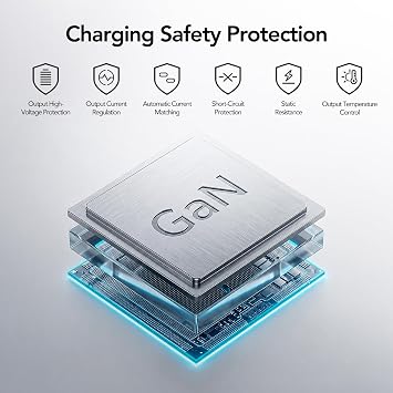 MFish 65W 3-Port GaN USB C Charger with Detachable 5Ft Cord, Cyber Green | Equipped with 5Ft Detachable Power Extension Cord, Travel & Desktop Dual-use Mode, Foldable Plug, For MacBook, iPhone, iPad