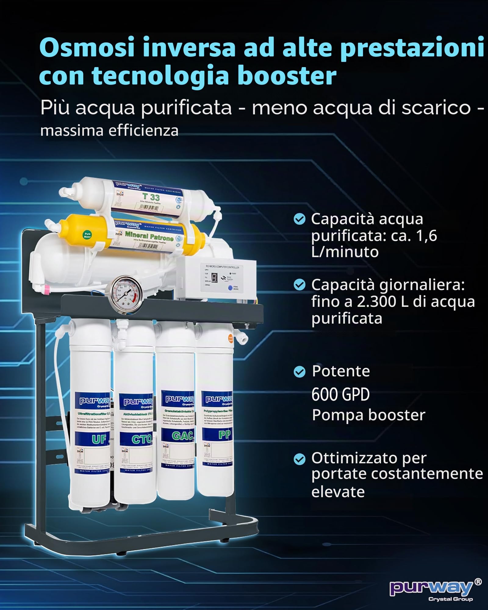 PUR Booster Quick 7 600GPD - Impianto a osmosi inversa, 7 livelli, flusso diretto, senza serbatoio