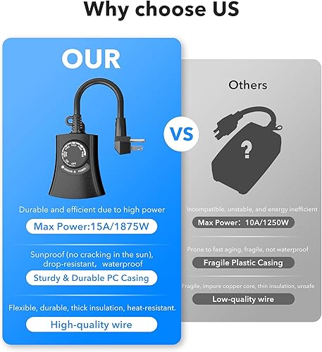 Vista 20 de HBN Temporizador de luz exterior impermeable, resistente a la intemperie, sensor de luz de atardecer a amanecer, temporizador de cuenta regresiva