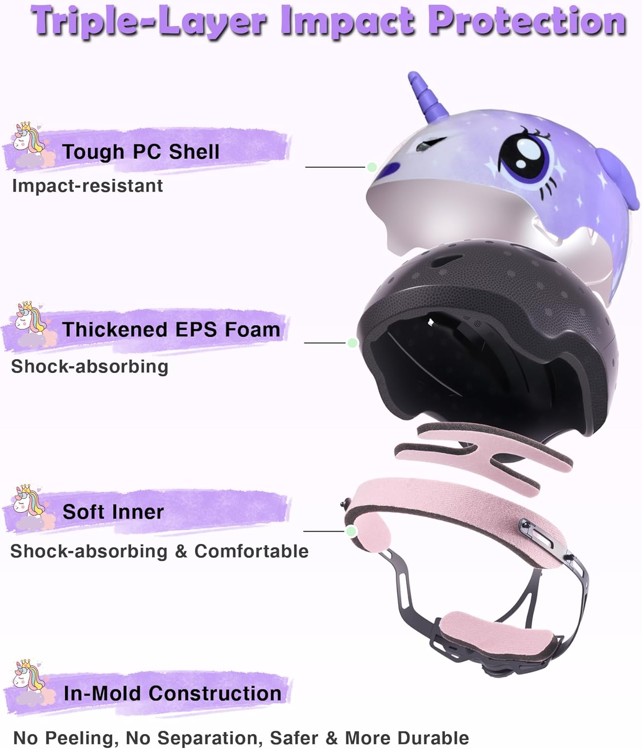 Toddler Helmet, Kids Bike Helmet, Adjustable 3 Sizes for Infant Baby Ages 0-2 2-5 5-8 with Unicorn, Dinosaur, Shark Designs,Boys Girls Bike Helmet for Multi-Sport - Image 5
