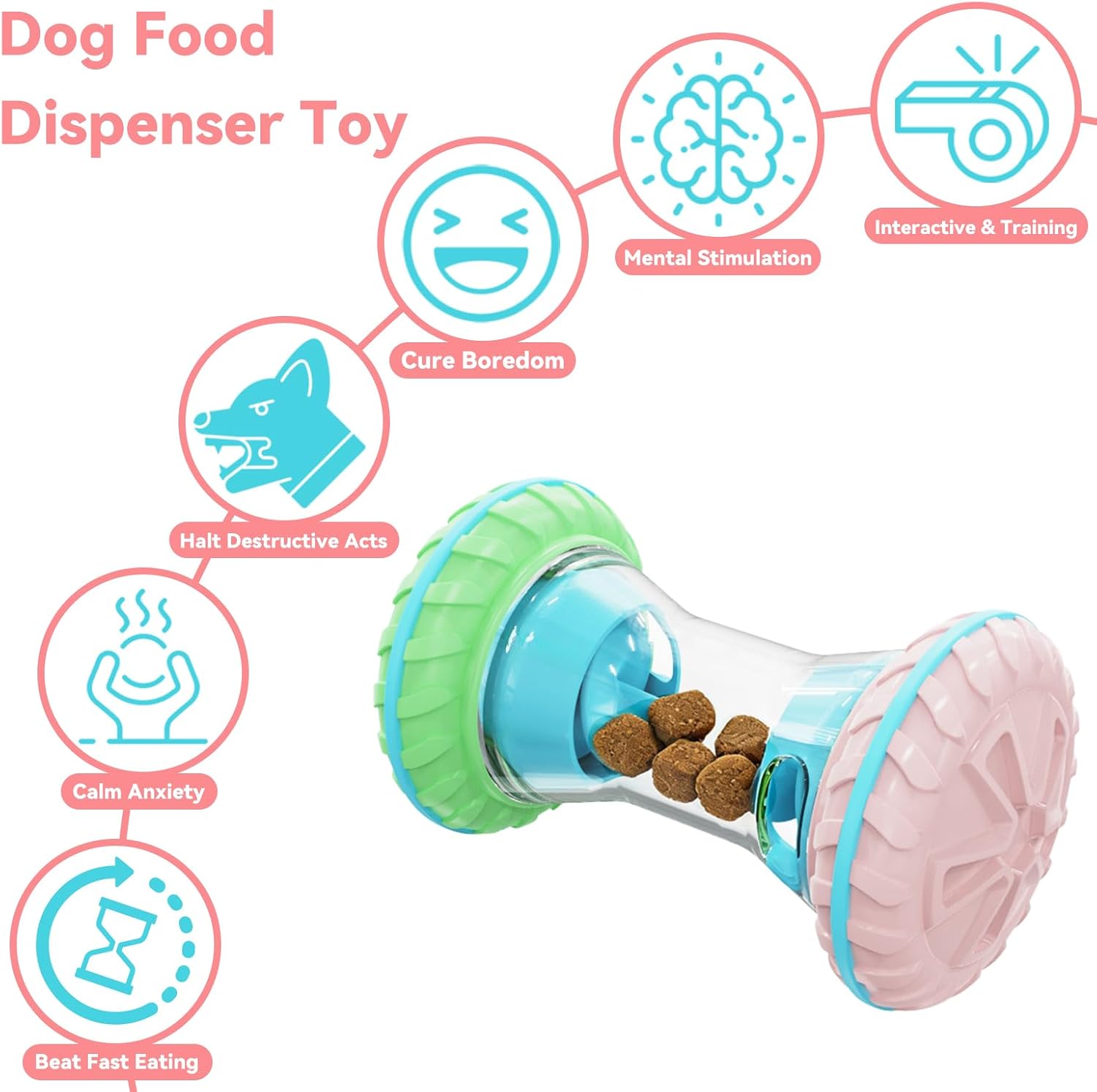 MateeyLife Interactive Dog Puzzle Toy for Small Medium Large Dogs Pink image 4