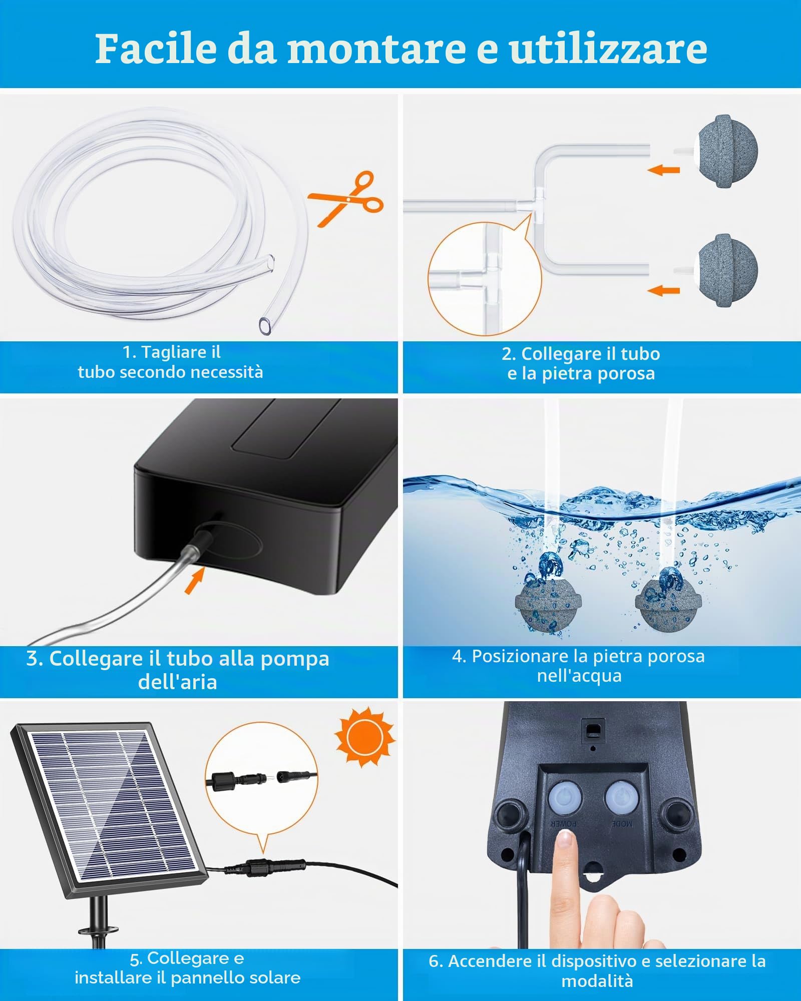 Biling Aeratore Solare per Laghetti, 2,5 W Ossigenatore Solare per Laghetto con 2200 mAh Batteria, Pompa ad Aria Solare per Circolazione Ossigenante Aerazione di Acquario, Laghetto da Pesca, Giardino