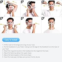 Vista 4 de 2-Pack CPAP Headgear for Resmed AirFit F20 with Magnetic Clips, Replacement Headgear Straps Compatible with Resmed Aritouch Mask F20 - Soft Plush