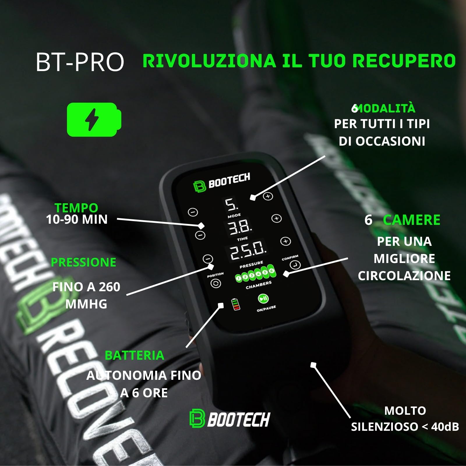 BOOTECH Pantaloni da pressoterapia per casa, ricaricabili, massaggiatore per gambe stanchi con 6 telecamere, migliora la circolazione, recupero muscolare di drenaggio linfatico cellulit