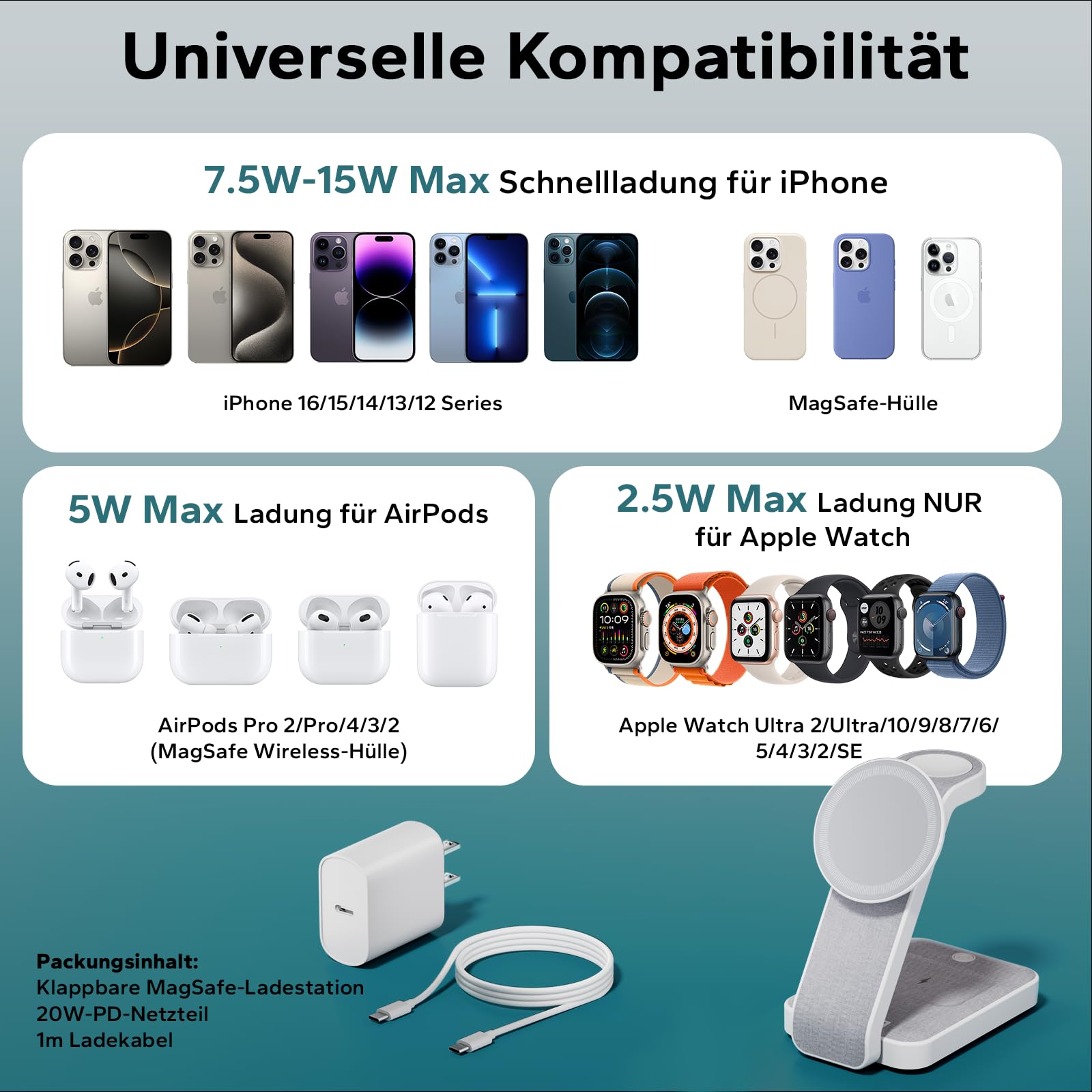 eazpower Magsafe - Estación de Carga para Apple Watch y iPhone 3 en 1, Plegable, estación de Carga inalámbrica para iPhone, Cargador Magsafe para múltiples Dispositivos, portátil y portátil