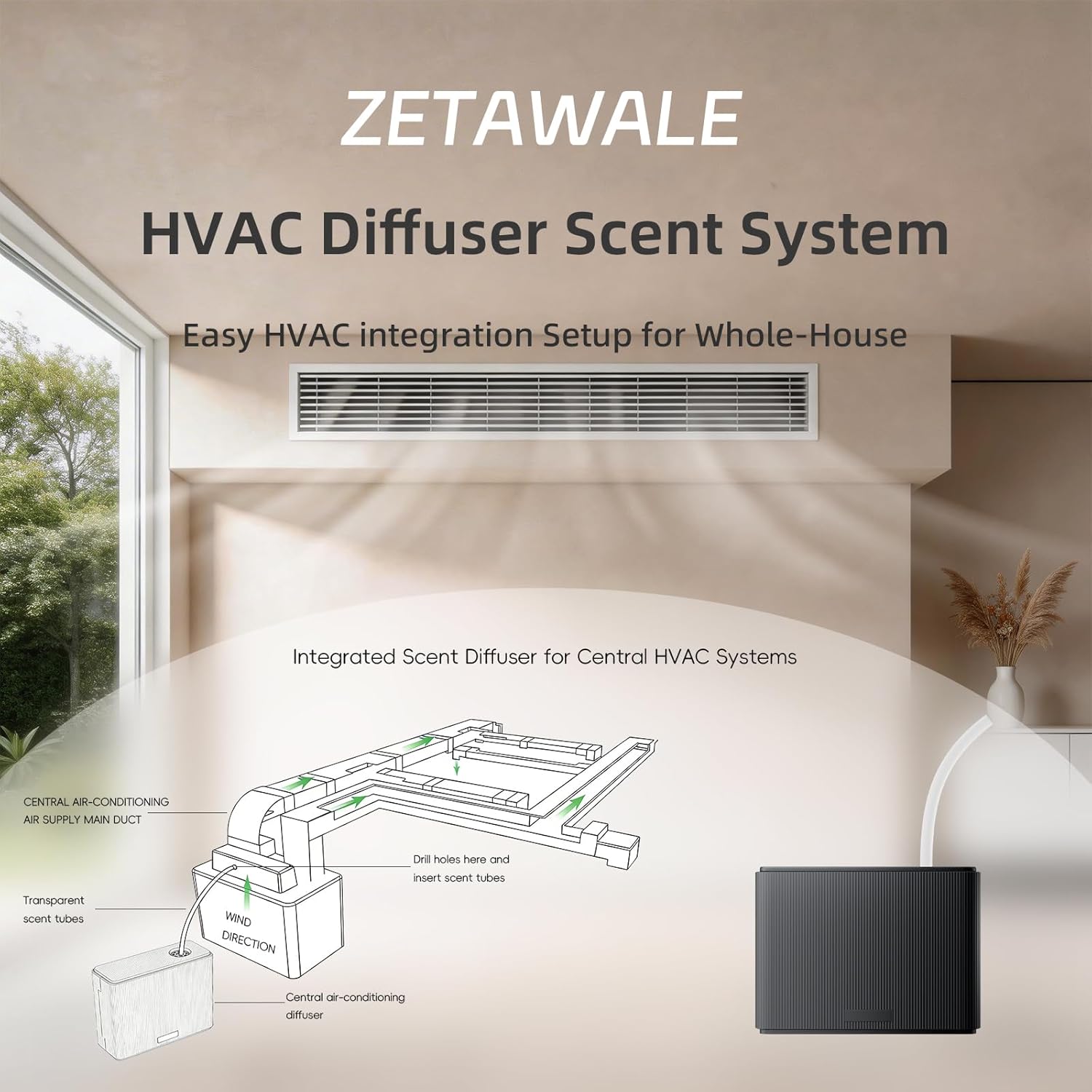 Smart Scent Air Machine for Home 1000mL Hotel Scent Diffuser for 4500 sq.ft HVAC Aroma Diffusers for Large Home Smart Bluetooth, Waterless Aromatherapy Ideal for Whole House (Black)