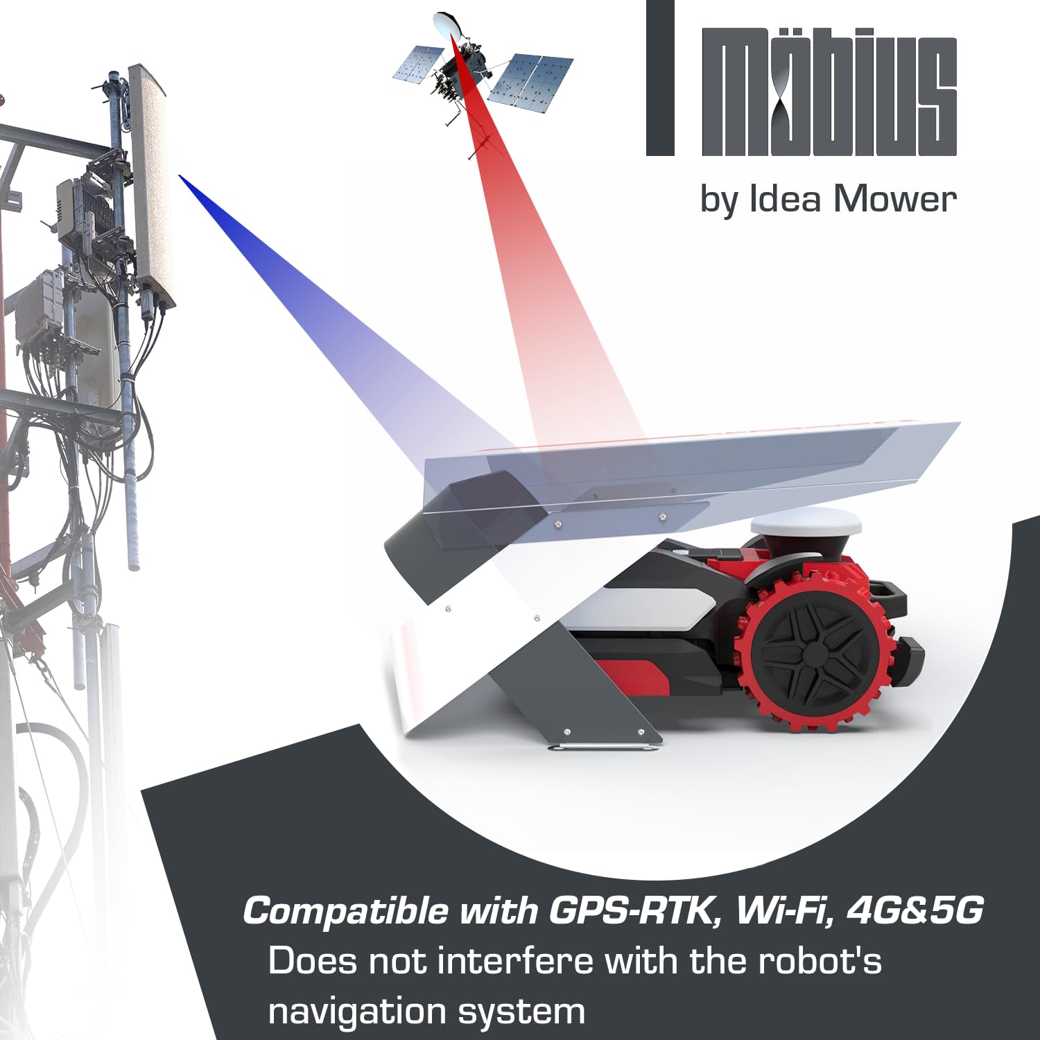 Garage Mobius do kosiarki robota kompatybilna z kress RTKn do trawników do 5000 m² - ochrona z przezroczystym dachem UV, dostęp do klawiatury, samodzielna instalacja