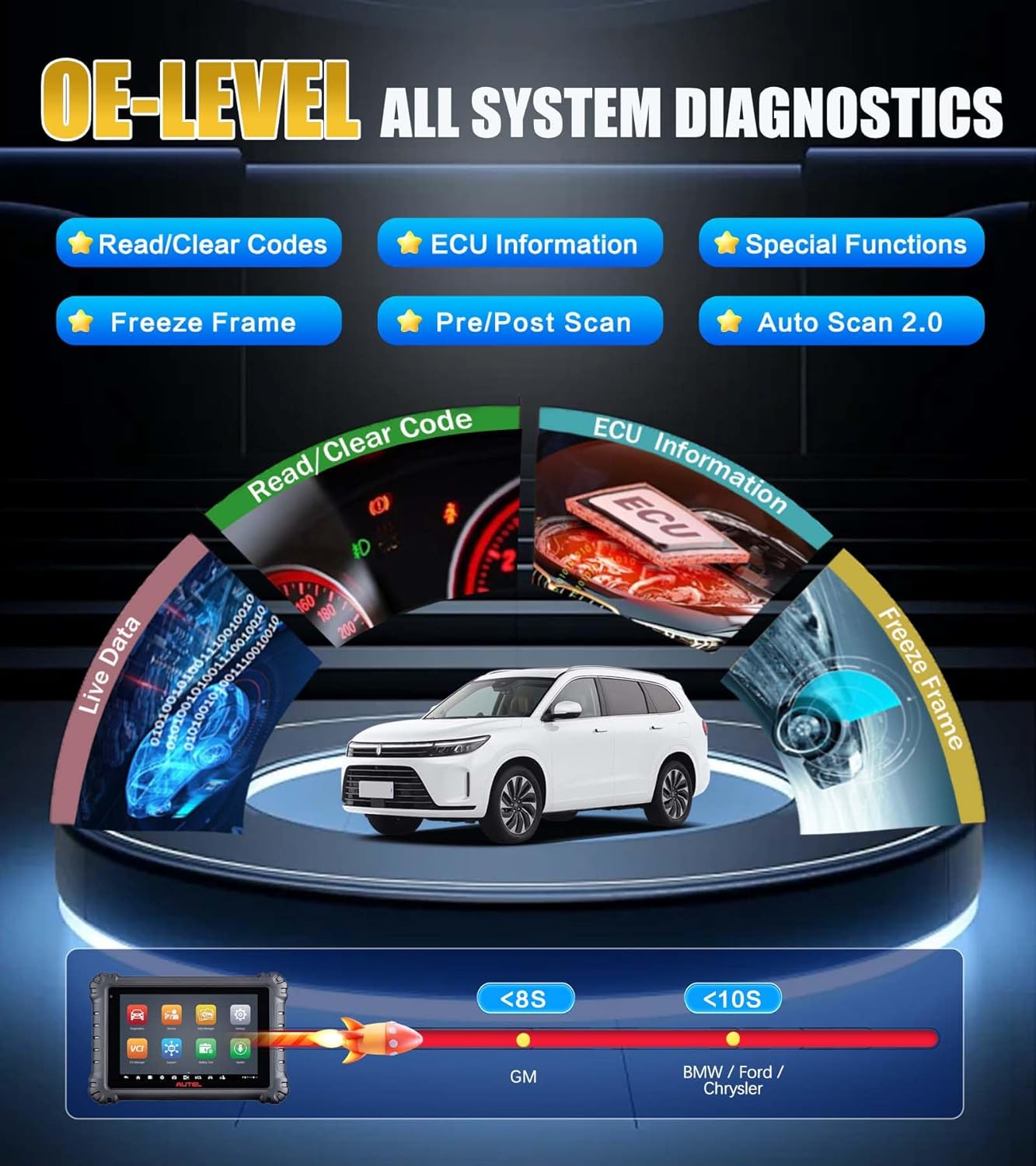 Autel MaxiSYS MS906 Pro V2.0 2026 Professional Automotive Scanner, Same as MS906 MAX, Up of MS906BT MS908 MK908, Bidirectional 3K+ Tests,36+ Reset,CAN FD DoIP,Full System OBD2 Scan for 15000+ Vehicles