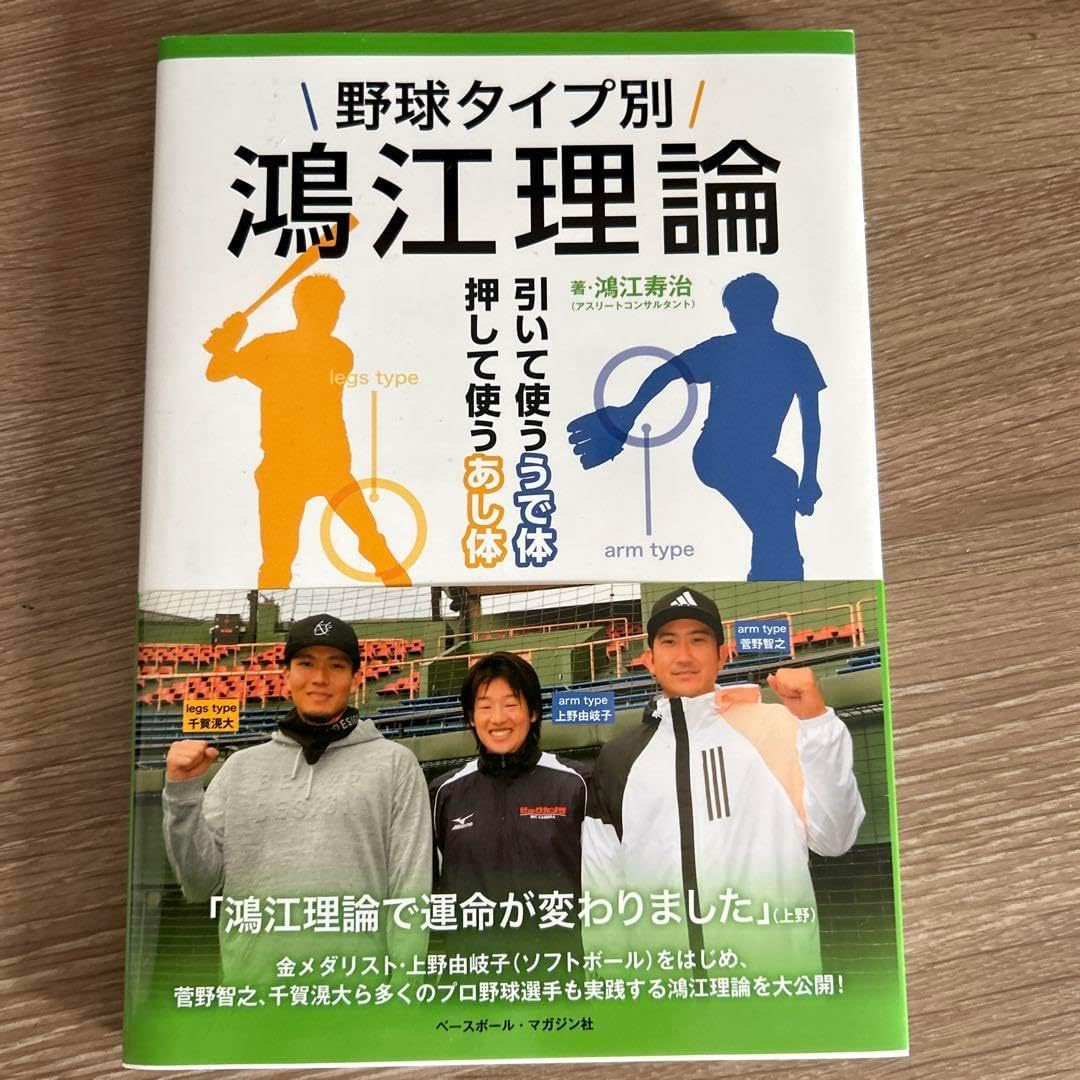 野球タイプ別 鴻江理論 引いて使ううで体押して使うあし体 野球