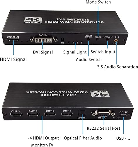 Miniatura 4 de Controlador de pared de video, 4K x 2K HD sin costuras Procesador profesional con entrada HDMI+DVI+RS232, salida HDMI de 4 vías y SPDIF Pantalla de