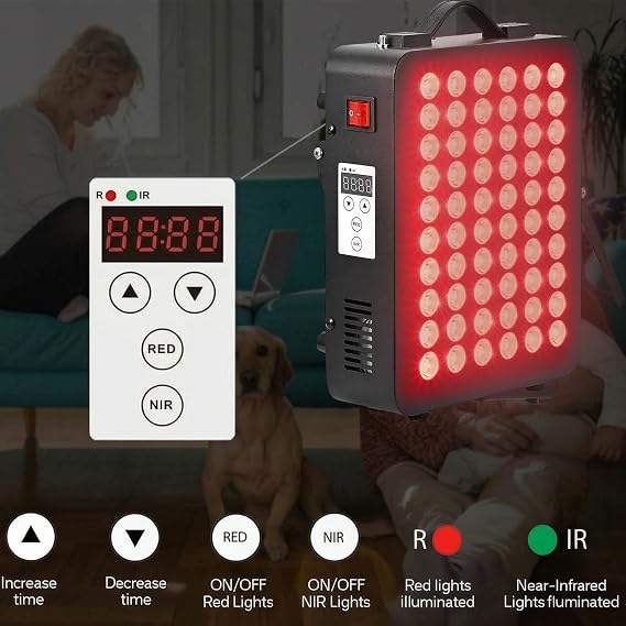 Red Light Therapy Panel, LED Infrared Light Panel | 660nm Red 850nm Near-Infrared Device for Body and Skin