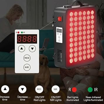 Red Light Therapy Panel, LED Infrared Light Panel | 660nm Red 850nm Near-Infrared Device for Body and Skin