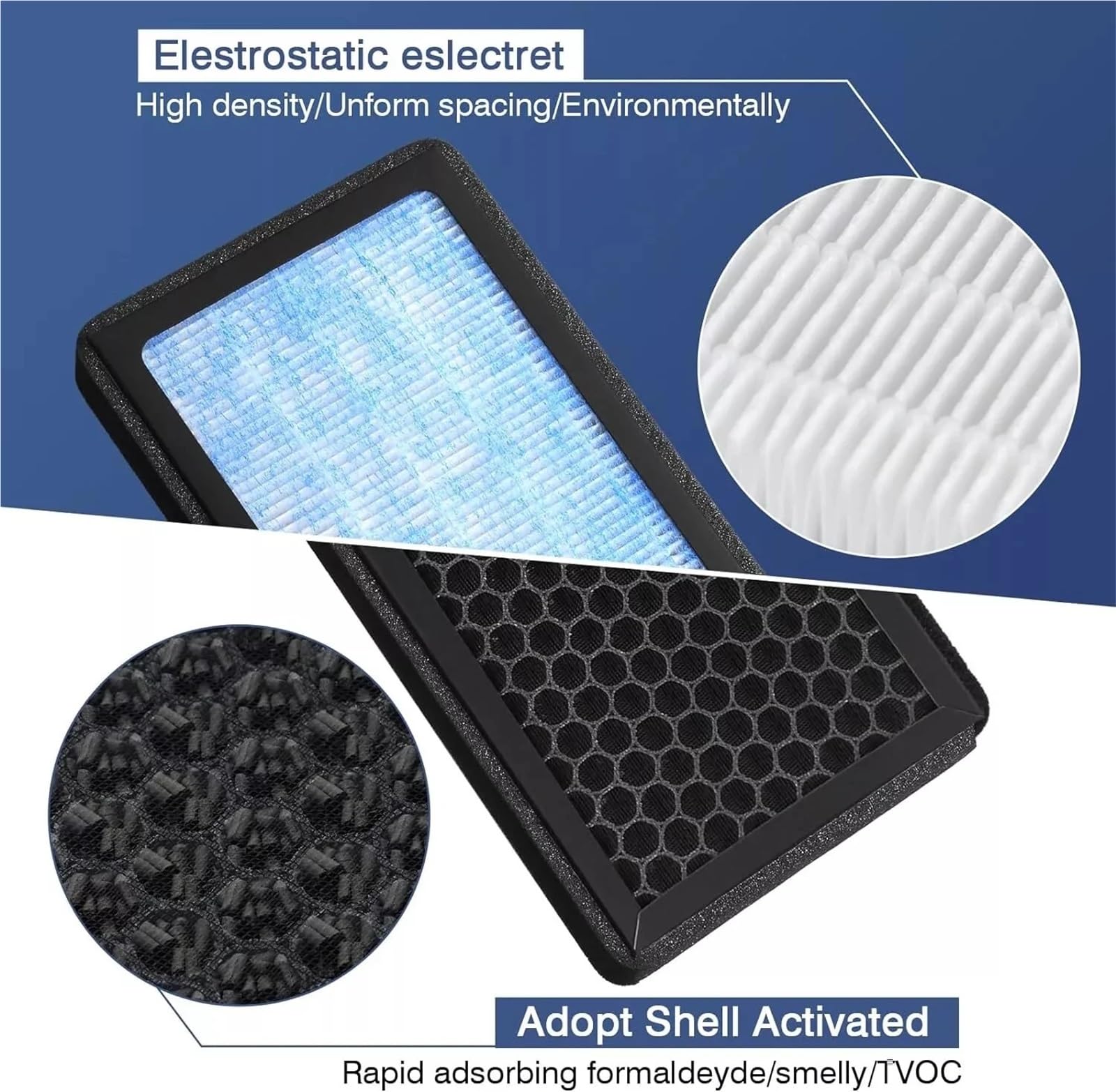 Filtro aria abitacolo per climatizzatore a Y, adatto per Tesla Model 3, con carbone attivo, ricambio per climatizzatore Filtro Abitacolo ai Carboni Attivi Aria Abitacolo
