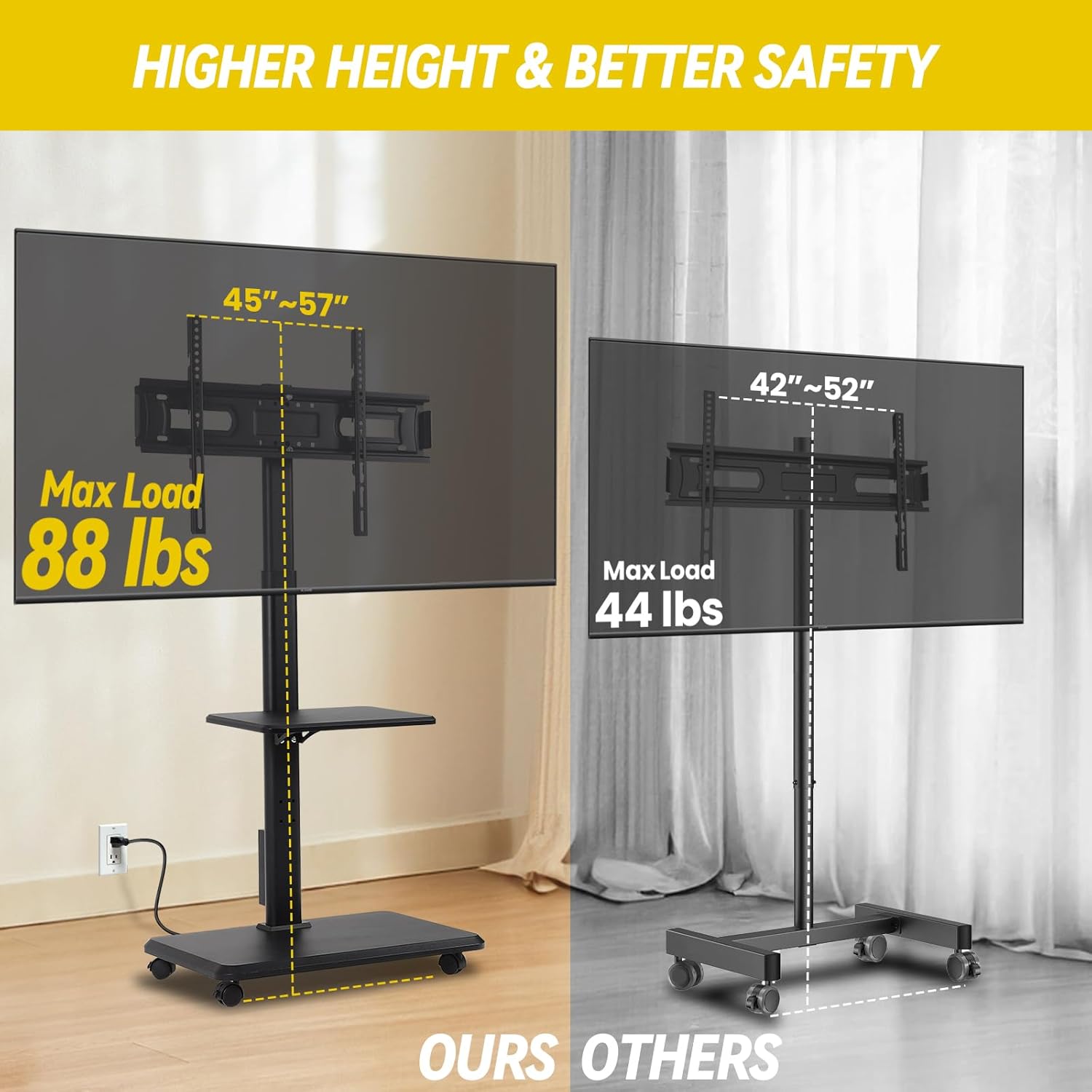 FAHKNS Mobile TV Cart with Power Outlets – Portable TV Stand on Wheels for 32-70 Inch Screens，Height & Swivel Adjustable，Mobile TV Stand for Living Room， Maximum Load 88 LBS