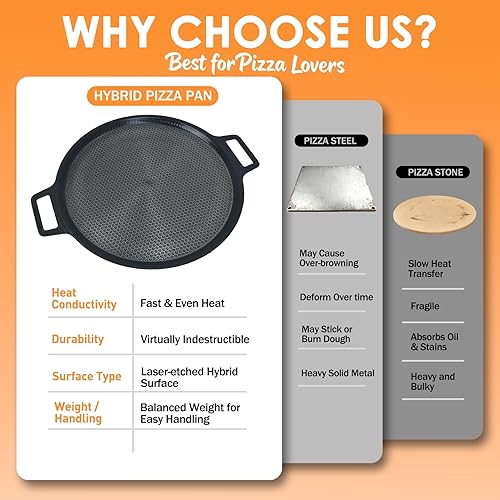 Miniatura 5 de Acero híbrido antiadherente para pizza de 3 capas, acero para hornear grabado con láser para pizzas y panes planos de hasta 14 pulgadas, bandeja