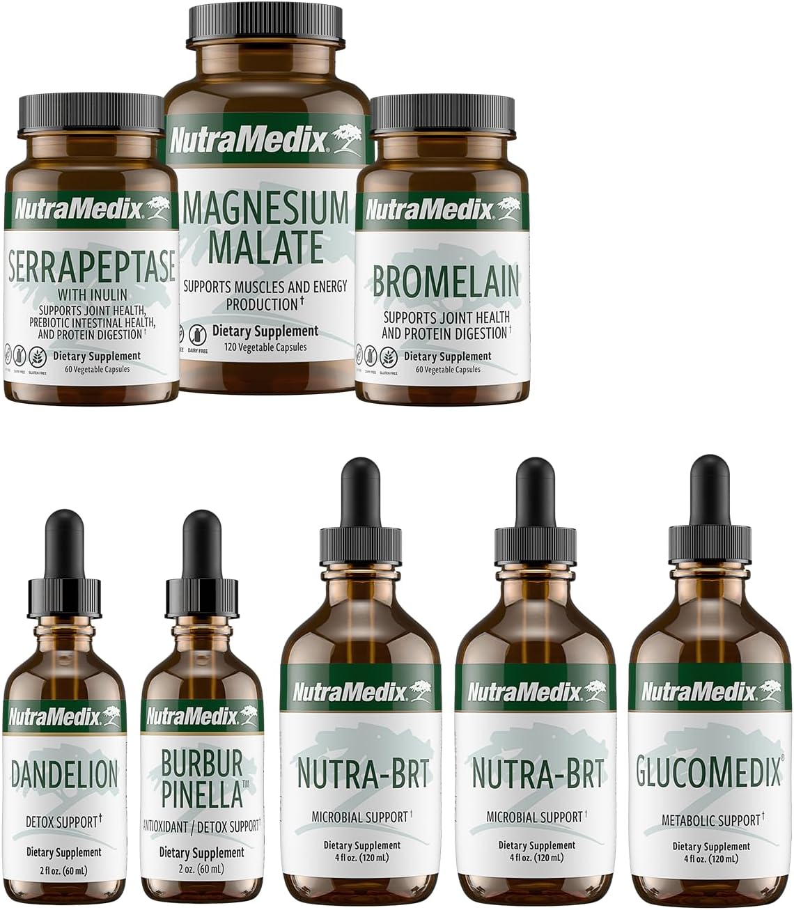 NutraMedix Herbal Supplements for Full Body Detox, Cleanse & Energy Support - Cowden+ Support Program, Month 1 - Magnesium Malate, Proteolytic Enzymes and More for Microbial Balance