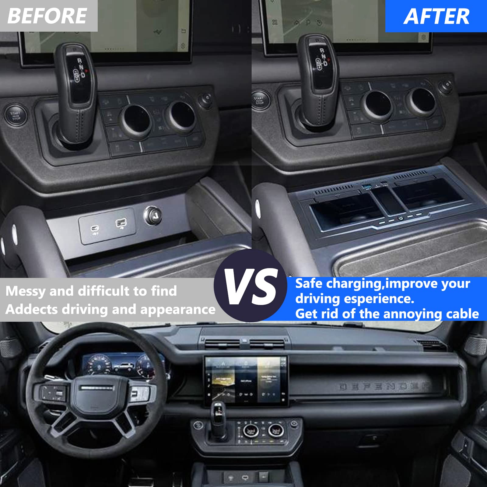 Nuevo 2024 Cargador inalámbrico Dual, Cargador rápido de Consola Central de 15 W, Placa de Cargador inalámbrico Dual para automóvil para teléfonos móviles Que admiten Carga inalámbrica