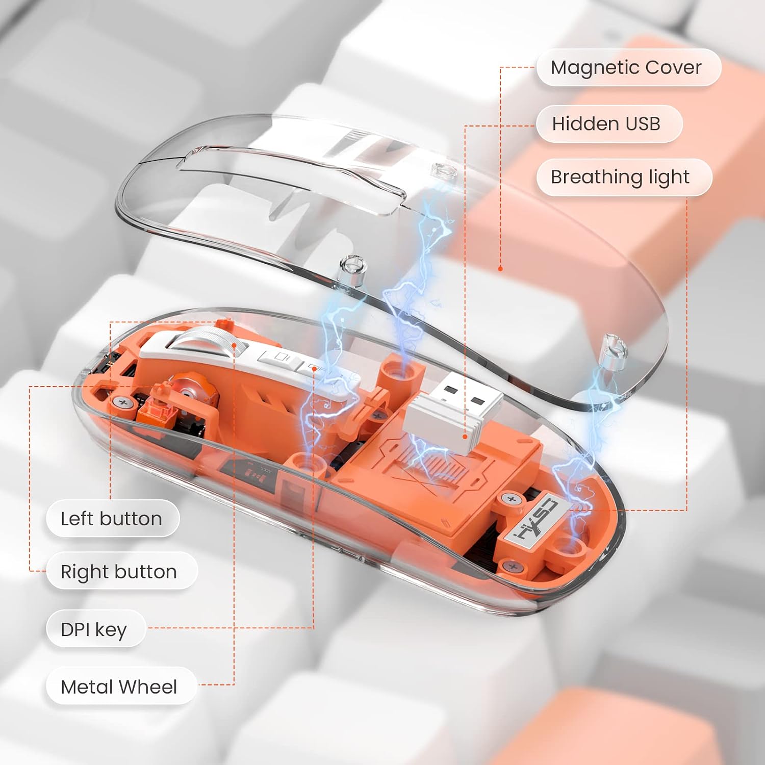 AJAZZ Wireless Bluetooth5.1&2.4G Mini Lightweight Mouse,Transparent Clear Cool,Rechargeable Silent Computer Mice,Nano USB C Receiver,LED Battery Magic Silm for Office/PC/Mac/Laptop/Apple/ipad(Orange) image 5