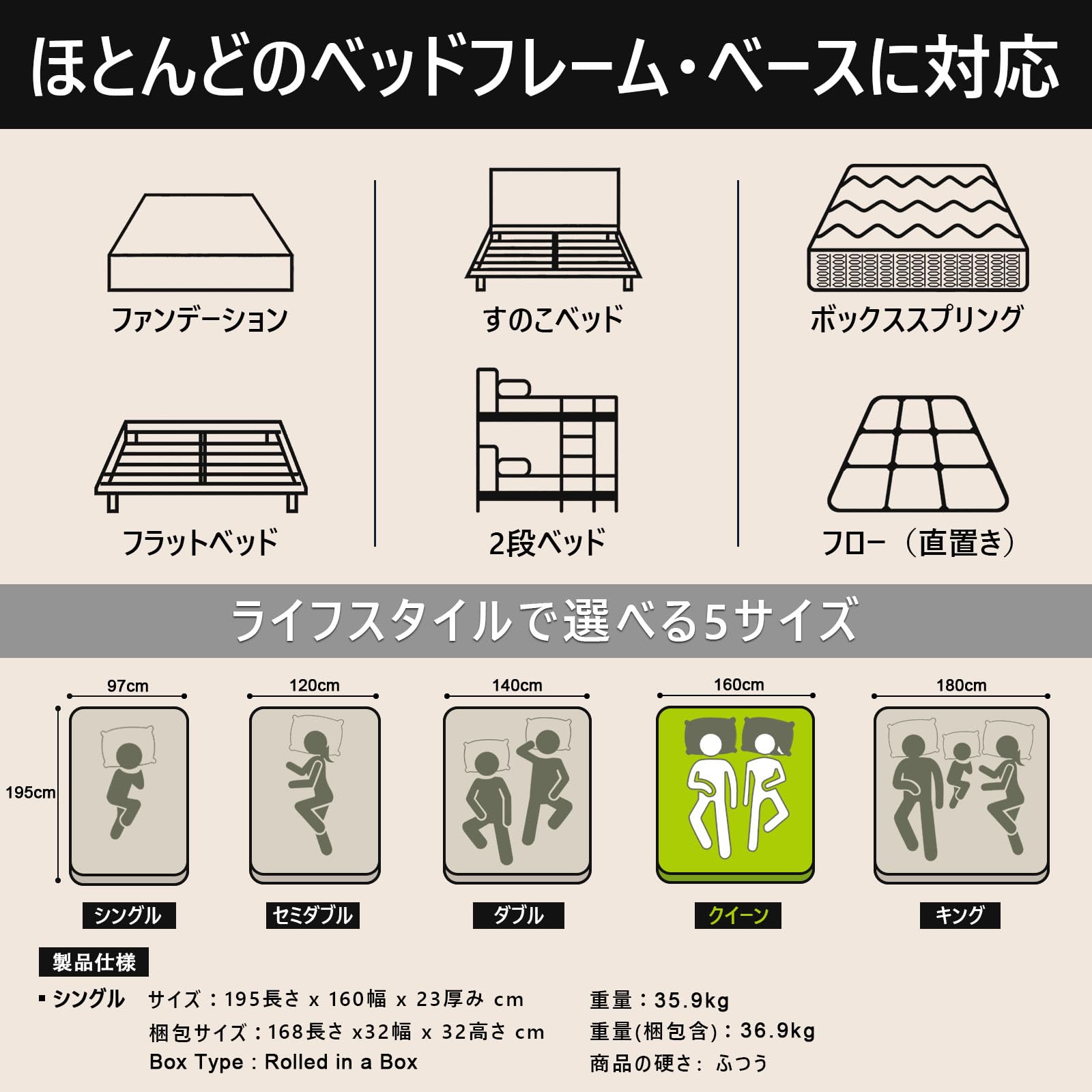 Amazon.co.jp: POWERX マットレス クイーン【11ゾーン体圧分散サポート