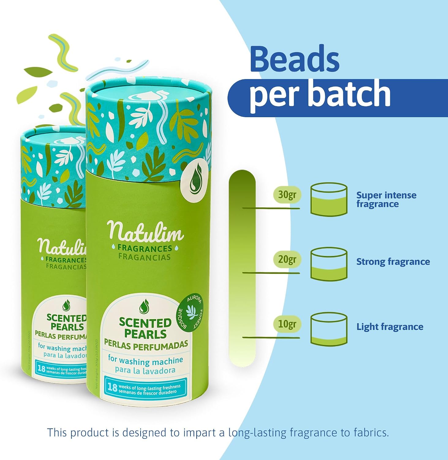 Natulim Laundry Scent Booster Beads – 30 Washes – Scented Pearls for Clothes – Long-Lasting In-Wash Fragrance Beads – Natural Odor Eliminator (Aurora Forest)