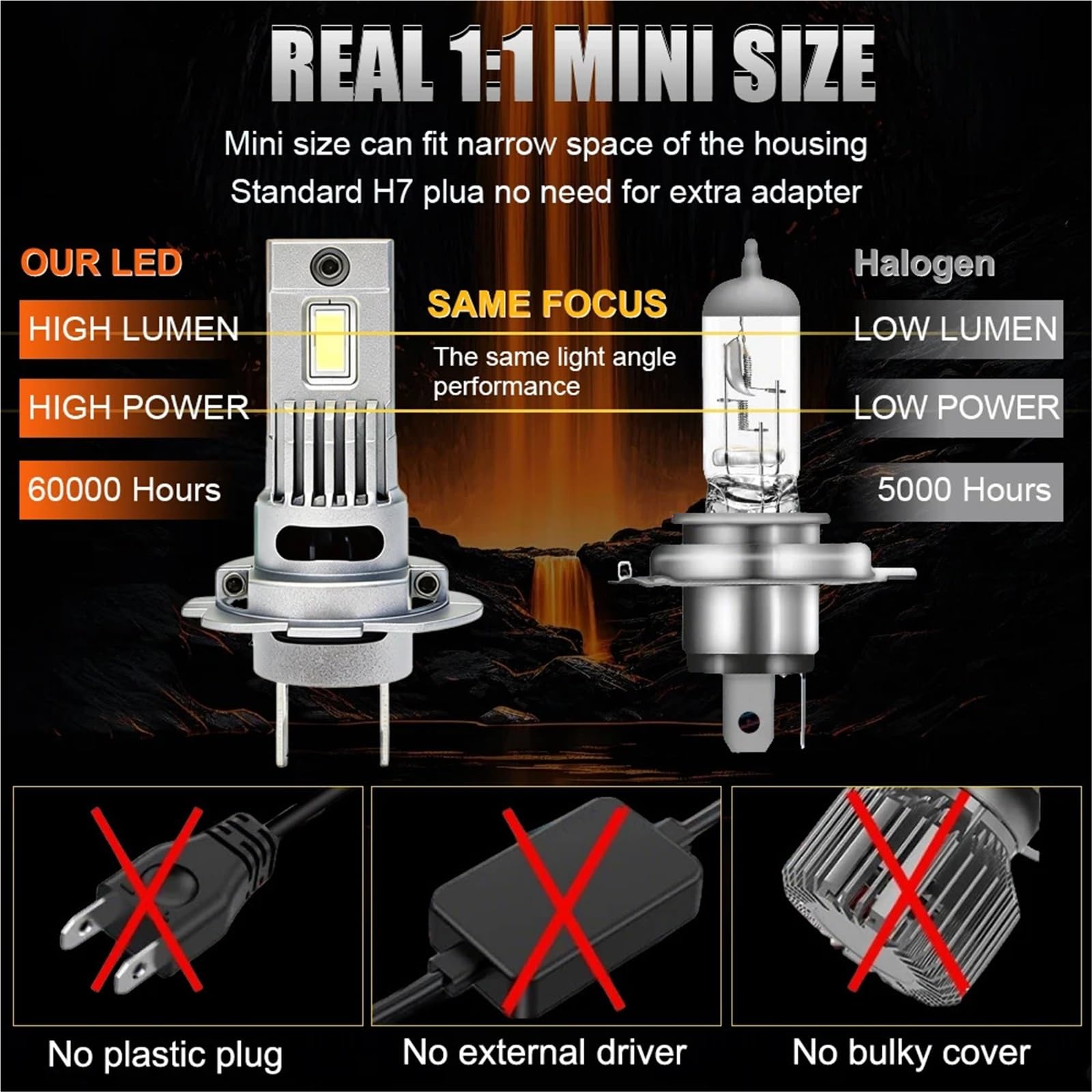 Światła drogowe Żarówka LED H7 do 1200000LM 12V 24V
